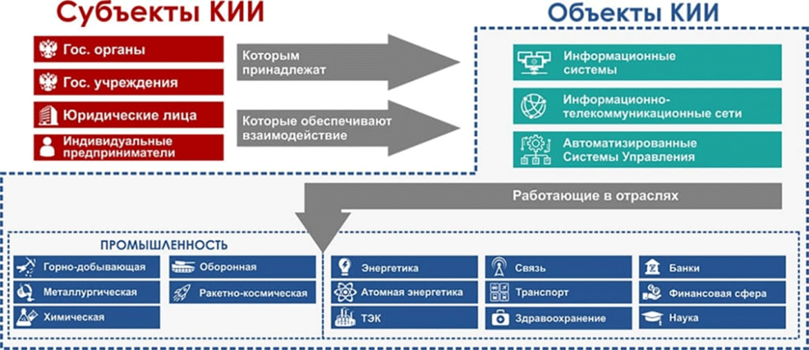 Заказная-разработка-ПО-в-IBS-1.png Заказная-разработка-ПО-в-IBS-1.png