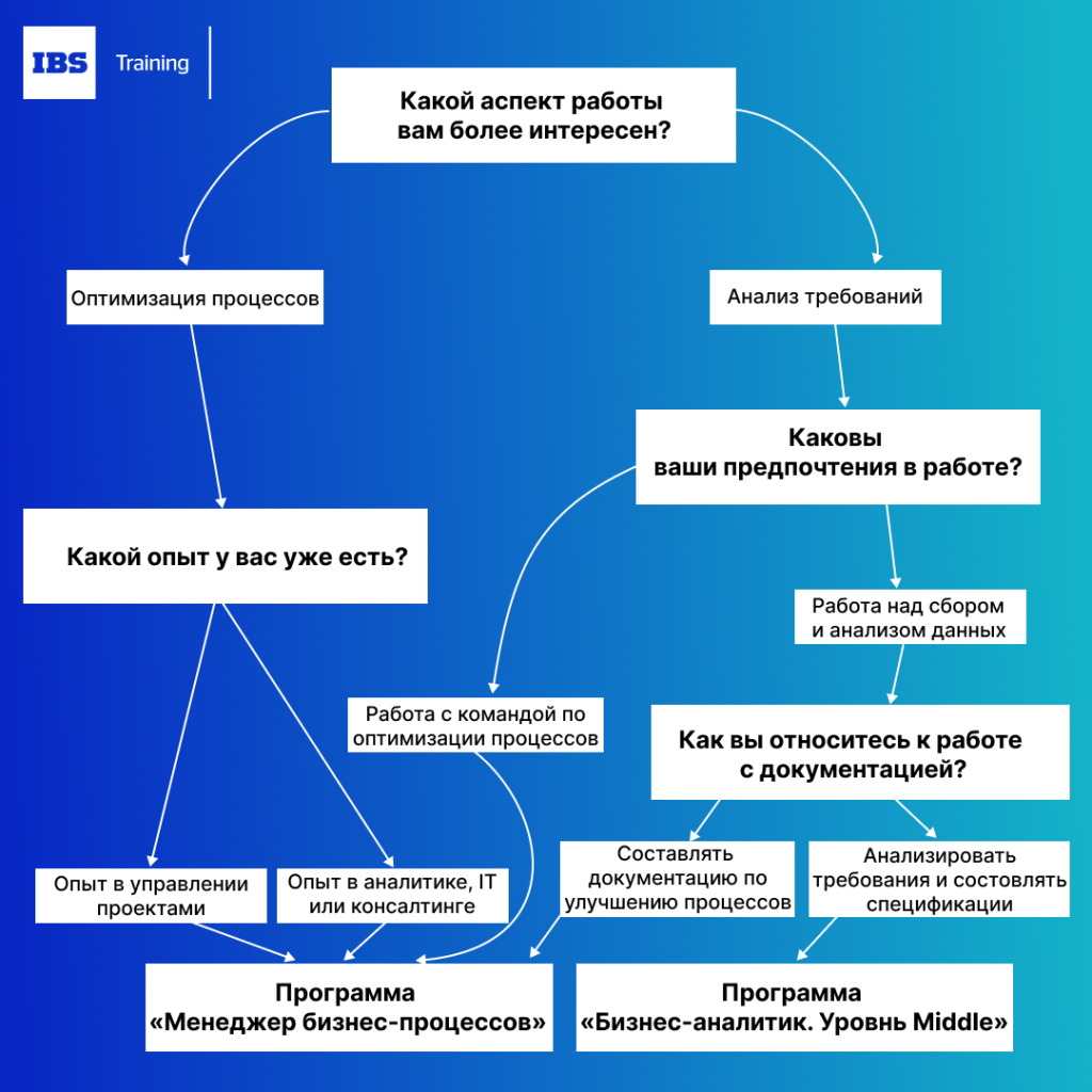 Схема.png